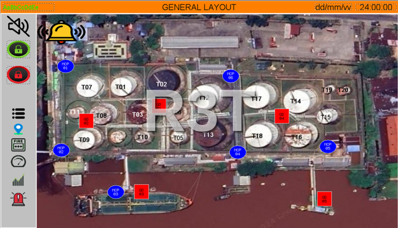 Early Warning System - Integrated Terminal Pontianak